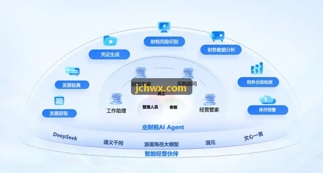 J9-无人机自动机库网络化部署示意图